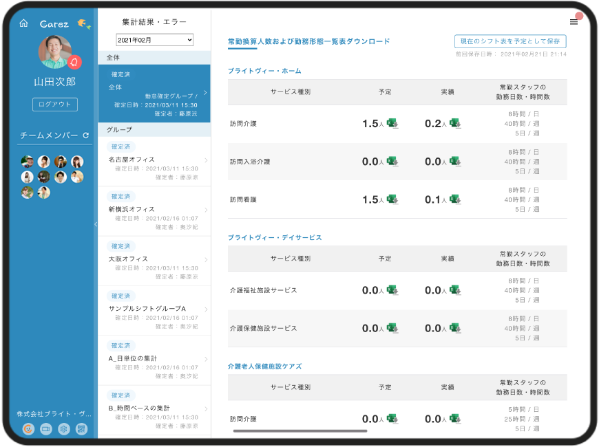 常勤換算・勤務体制及び勤務形態一覧表